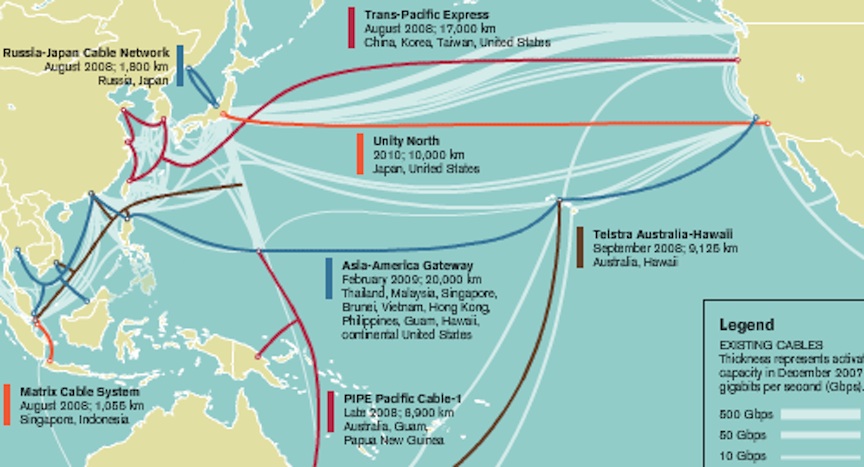 Transpacific Cables Map