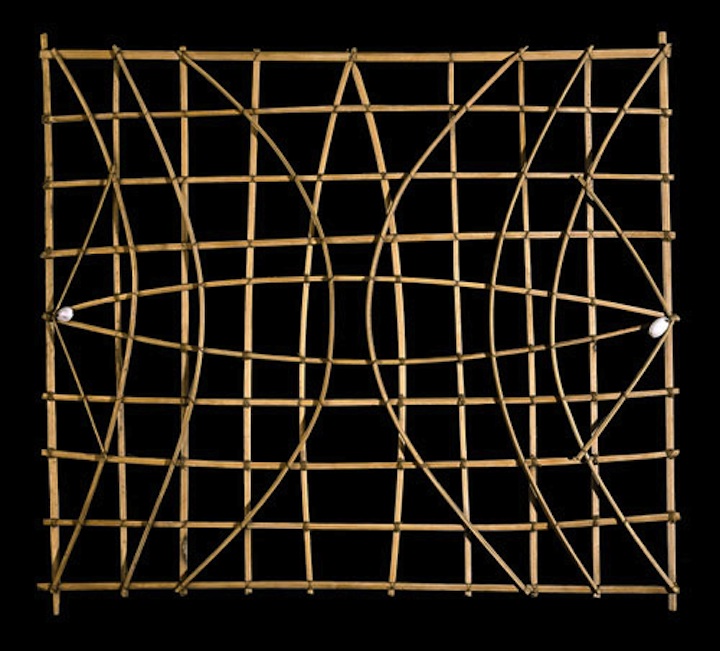 stickchart14
